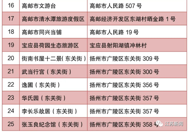 2023年正版资料免费大全,探索2023正版资料免费大全，知识与资源的无尽宝藏