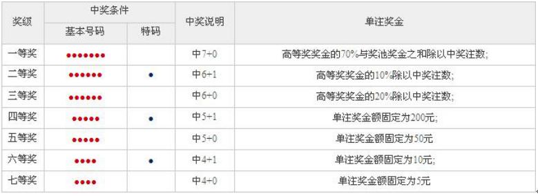 香港今晚开什么特马,香港今晚的开奖特马，探索与解析