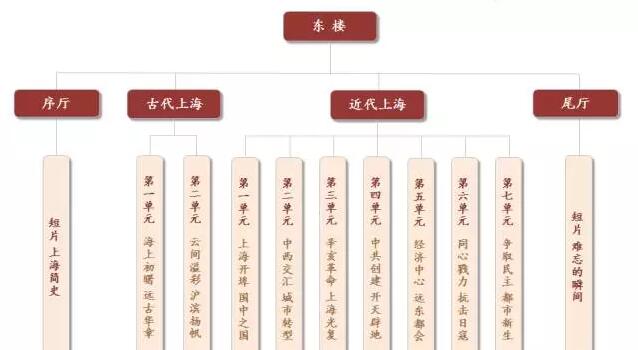 财经新闻 第126页