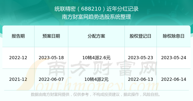 2025年香港历史开奖记录查询,探索香港历史开奖记录查询，回溯至2025年的彩票历程