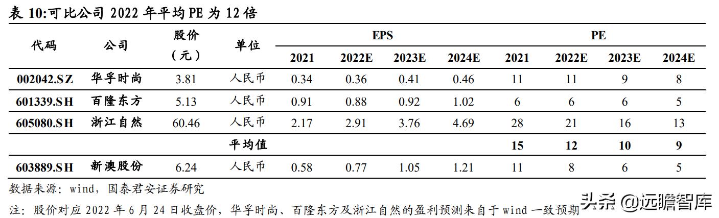 2025新门最准最快资料,探索未来之门，揭秘2025新门最准最快资料