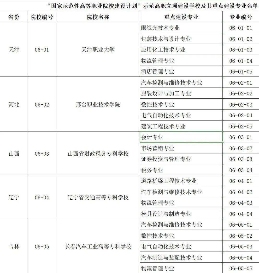 2025免费天天彩资料汇总600,关于2025免费天天彩资料汇总的全面解析