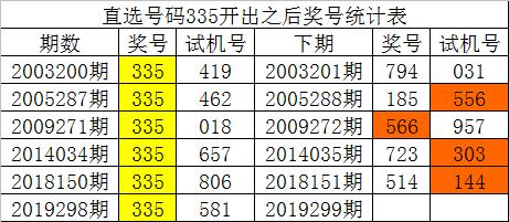 最准一码一肖100%精准965,揭秘彩票奥秘，最准一码一肖的精准预测之道（附965期实战心得）