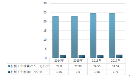 2025澳门彩生肖走势,澳门彩生肖走势分析（2025年预测）