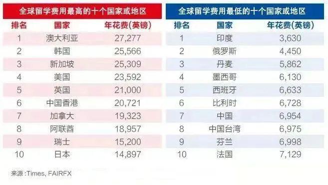 香港二四六天天开彩大全,香港二四六天天开彩大全——探索香港彩票的奥秘