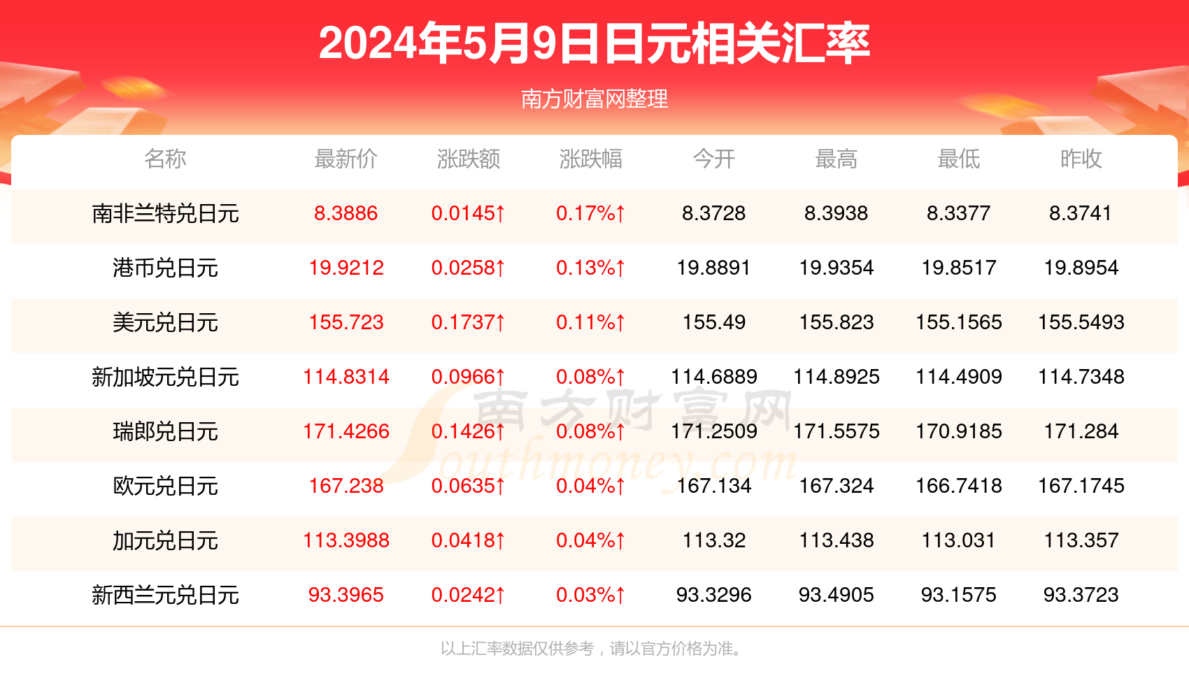 今晚9:30新澳门开什么,今晚9:30新澳门开奖揭秘