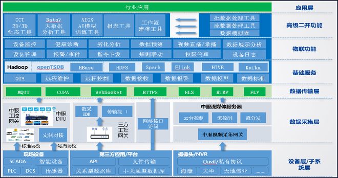 管家婆一票一码资料,管家婆一票一码资料，企业管理的智能化新篇章
