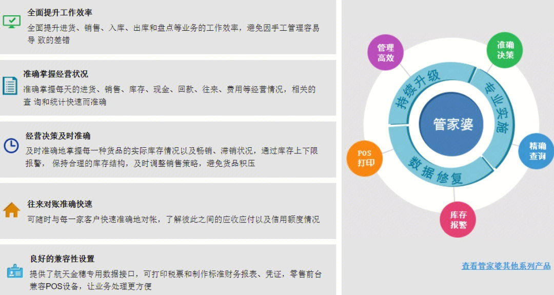 2025年正版管家婆最新版本,探索未来，2025年正版管家婆最新版本的独特魅力