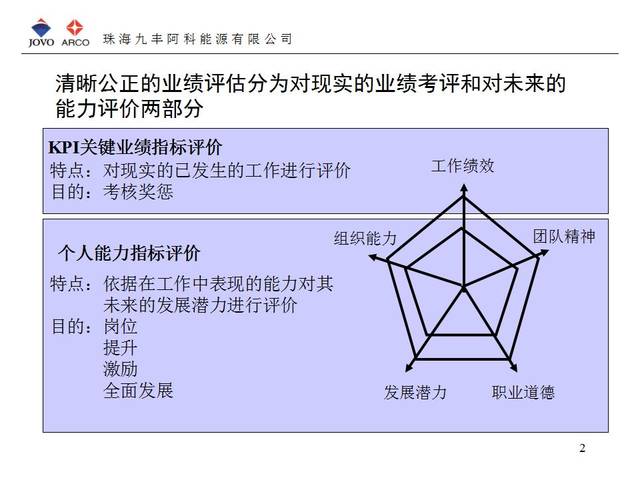 118免费正版资料大全,探索118免费正版资料大全，资源丰富，助力个人与企业的成长