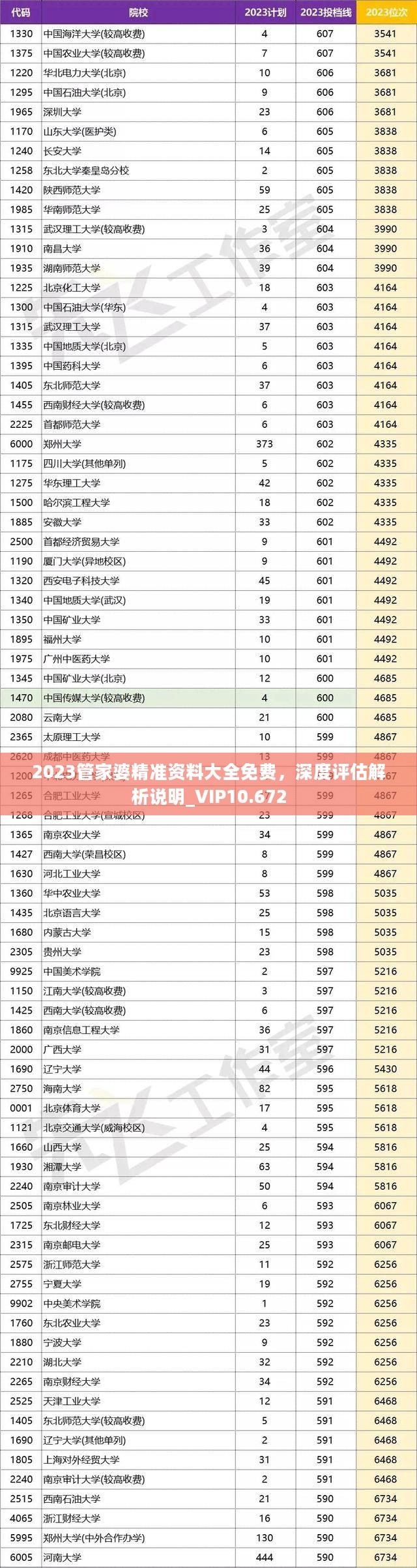 管家婆资料精准大全2023,管家婆资料精准大全2023，掌握关键信息，洞悉行业趋势