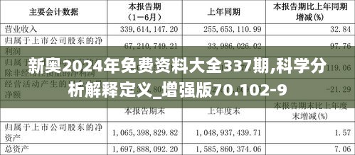 2025新奥正版资料免费,探索未来，2025新奥正版资料的免费共享时代