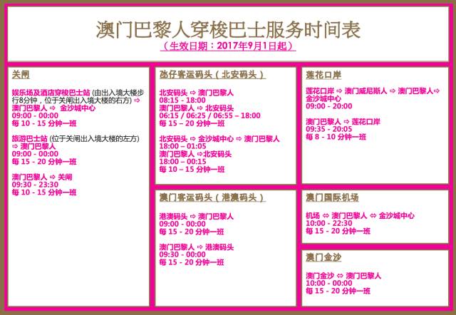 新澳门彩历史开奖结果走势图,新澳门彩历史开奖结果走势图，探索与解析