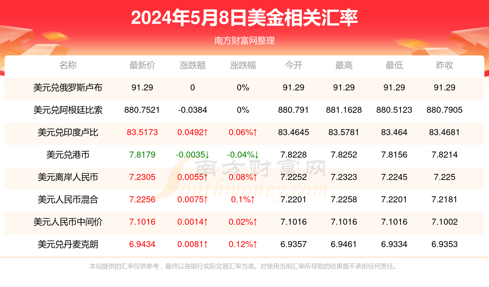 2025年澳门资料查询,澳门在2025年的发展资料查询
