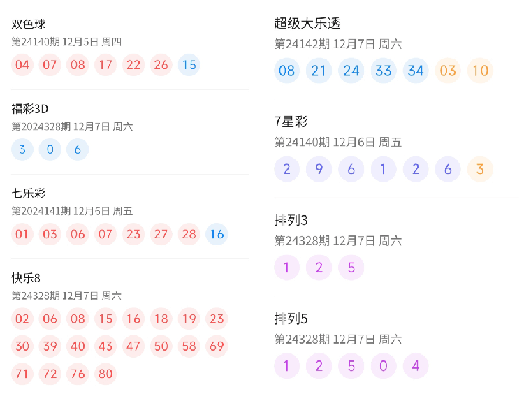 2025澳门六今晚开奖结果出来,澳门彩票的未来展望，聚焦今晚开奖结果及未来趋势分析