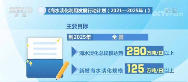 管家婆2025正版资料大全,探索管家婆2025正版资料大全，全面解析与深度理解