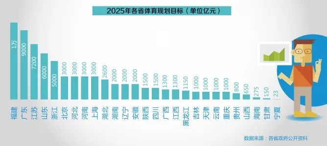 2025新奥资料免费精准,揭秘,揭秘2025新奥资料免费精准的秘密