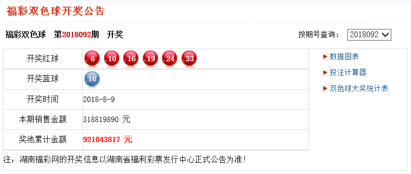 今晚新澳门开奖结果查询9,新澳门开奖结果查询，今晚的开奖秘密揭晓
