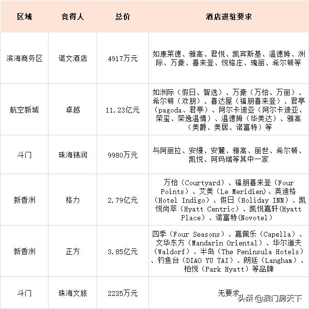 2025澳门天天开好彩大全57期,澳门天天开好彩大全第57期，探索与期待