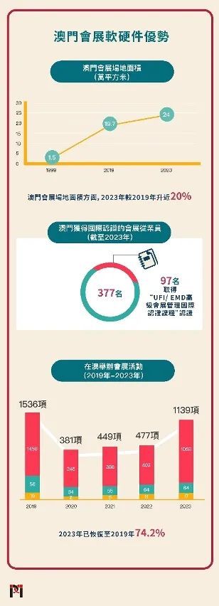 2025年澳门精准正版资料,澳门正版资料，探索未来的精准数据之路（2025年展望）