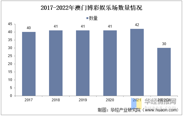 澳门最准真正确资料大全,澳门最准真正确资料大全，探索与解析