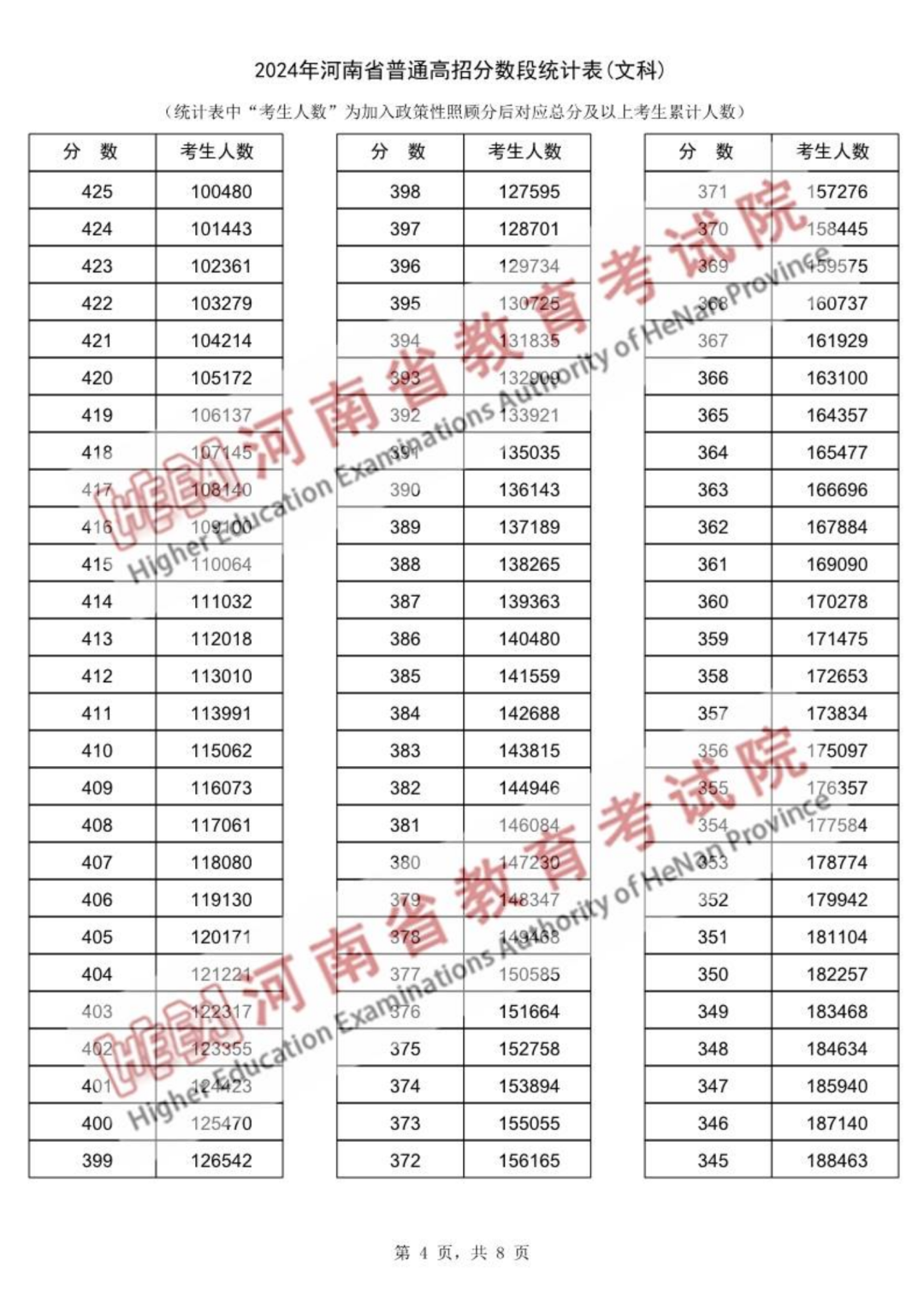 2025年新澳开奖结果记录查询表,揭秘2025年新澳开奖结果记录查询表，彩票背后的科技与创新力量