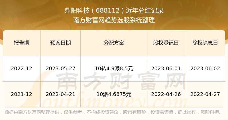 新闻头条 第112页