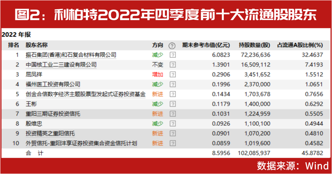 2025年新澳门今晚开奖结果查询,揭秘澳门未来彩票开奖结果查询系统——以新澳门今晚开奖为例