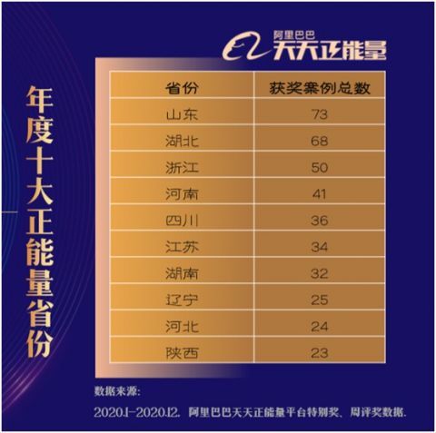 探索2025天天彩正版免费资料,探索2025天天彩正版免费资料，未来彩票的新机遇与挑战