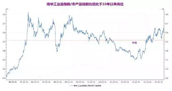 老澳资料大全,老澳资料大全，深度挖掘与整合