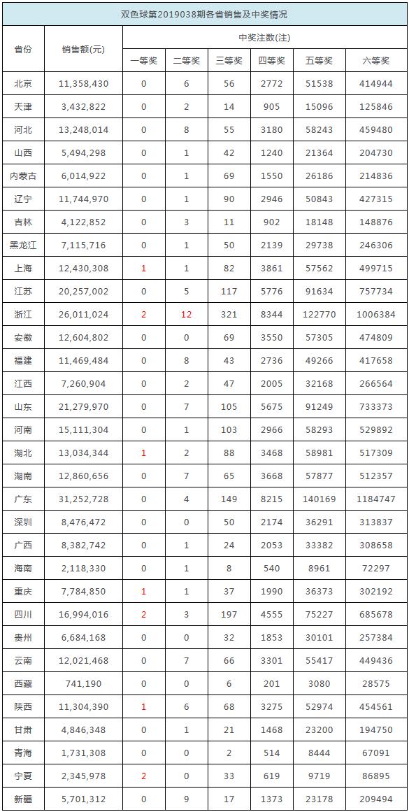 2025澳门今晚开什么澳门,澳门今晚的开奖结果预测与探讨——以2025年为背景