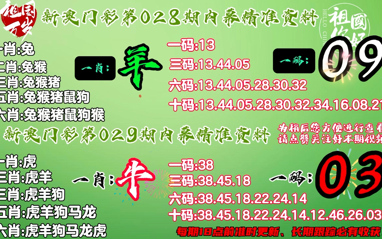 澳门精准一肖一码100%精准,澳门精准一肖一码，揭秘100%精准的神秘面纱