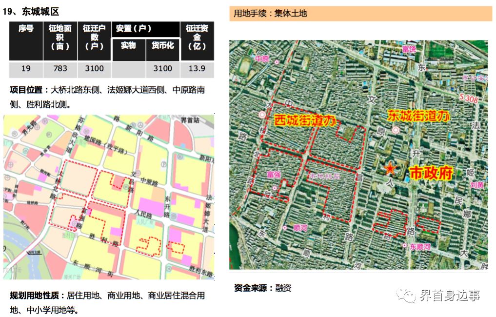 界首市强拆最新动态,界首市强拆最新动态，城市更新中的挑战与应对策略