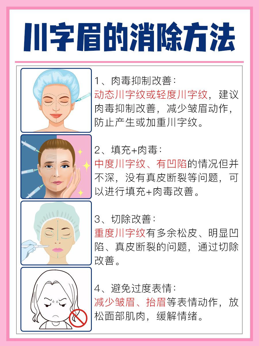 去除川字纹最好的安全的办法最新,去除川字纹最好的安全办法最新