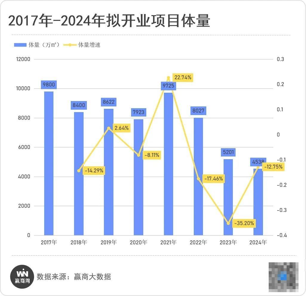2024东升伟业最新消息,东升伟业展望，最新消息与未来展望（XXXX年）