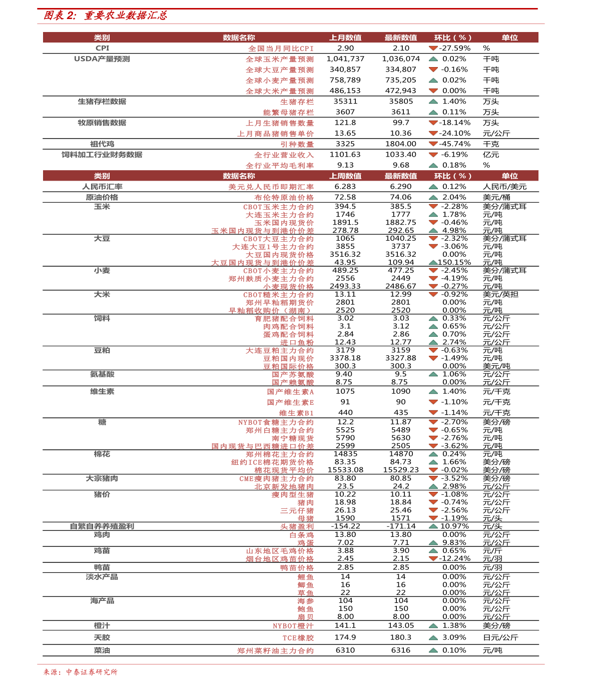 大连到北京高铁时刻表查询最新,大连到北京高铁时刻表查询最新