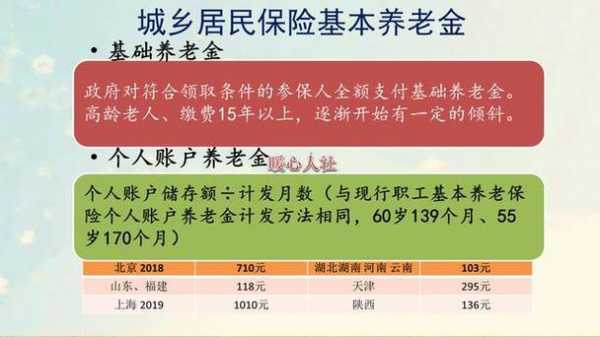 洛阳市养老金最新消息,洛阳市养老金最新消息及其影响