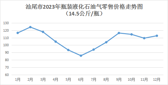 世平百钱最新市场行情,世平百钱最新市场行情分析
