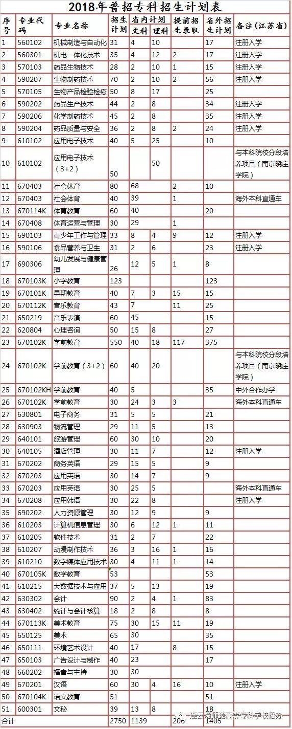 连云港市人才市场最新招聘,连云港市人才市场最新招聘动态深度解析