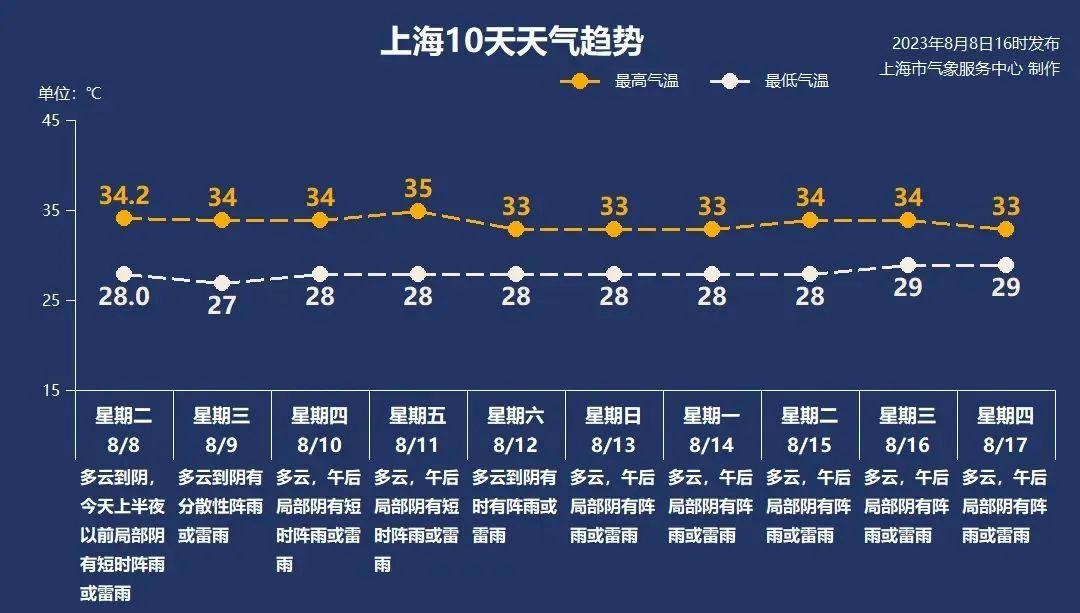 今曰台风最新消息,今日台风最新消息，影响范围及应对措施分析