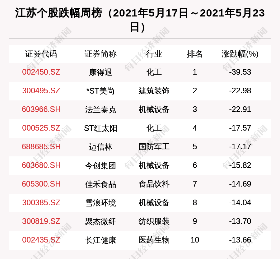 天水秦州区最新二手房,天水秦州区最新二手房市场概况