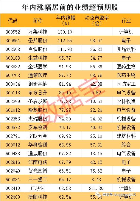 华测检测股票最新消息,华测检测股票最新消息深度解析