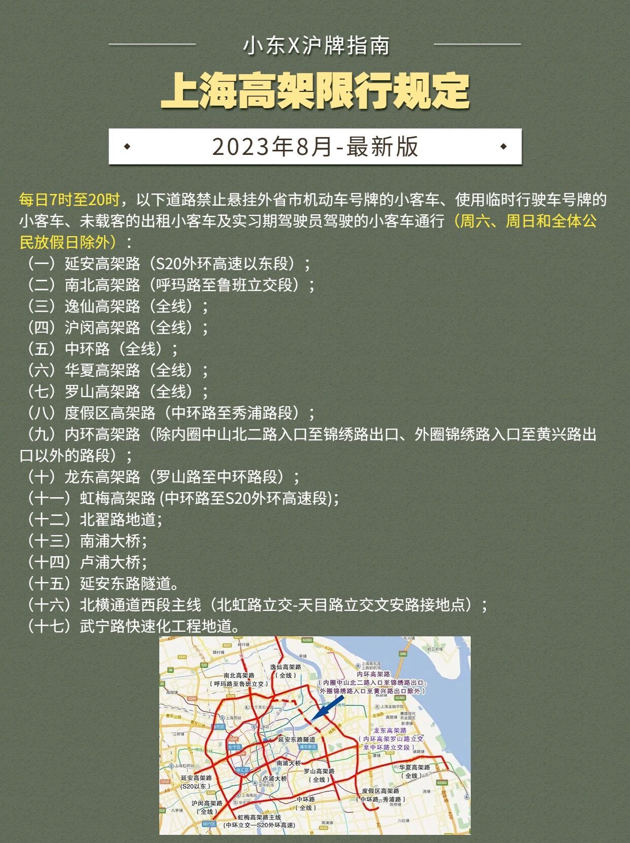 最新上海外牌限行规定,最新上海外牌限行规定的深度解析