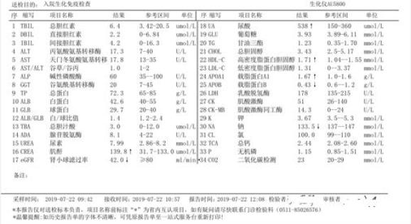 血肌酐正常值最新标准2022,血肌酐正常值最新标准2022，了解与关注