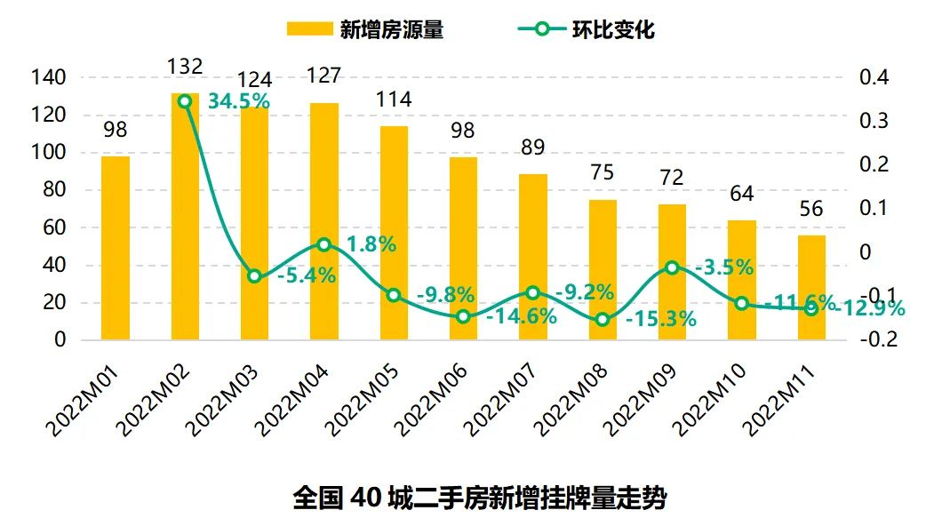 电白最新信息二手房,电白最新信息二手房市场分析与趋势预测