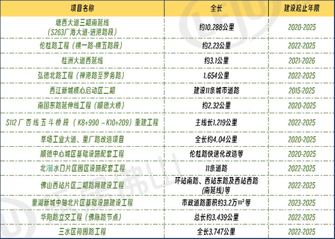 最新路桥技术员招聘信息,最新路桥技术员招聘信息概览