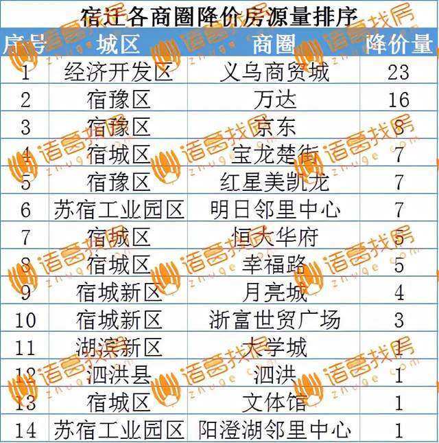 麻栗坡二手房最新消息,麻栗坡二手房市场最新动态解析