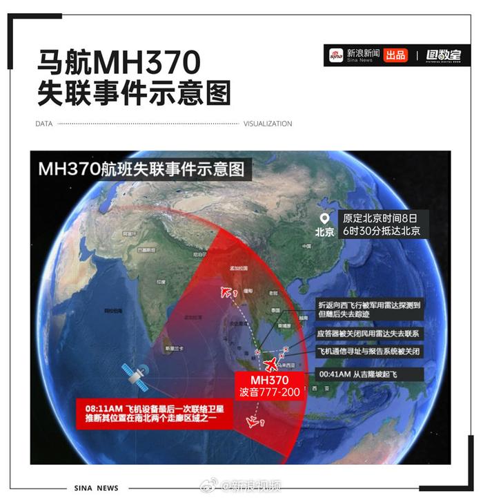 马航最新消息3月27日,马航最新消息，探寻失踪谜团的新线索（3月27日报道）