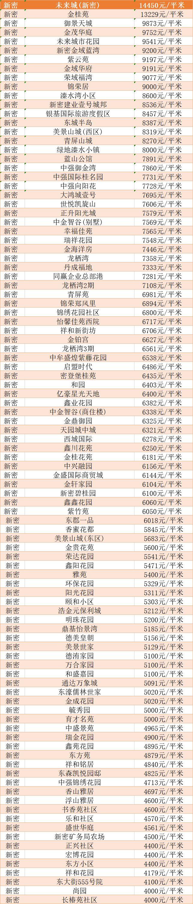 热门推荐 第98页