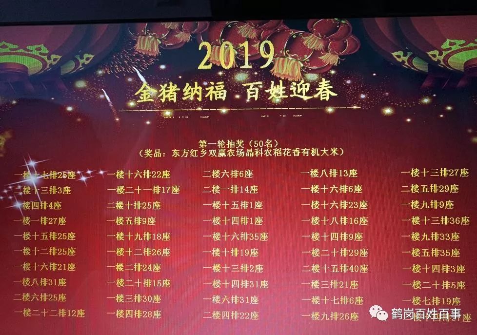 鹤岗百姓网招聘网最新,鹤岗百姓网招聘网最新动态，探索职业发展的无限可能