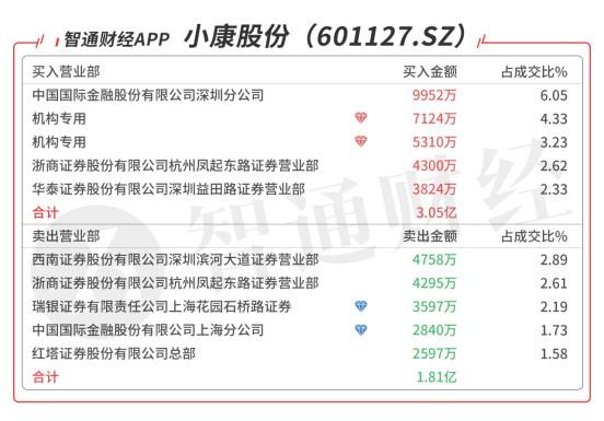 重庆市主要领导最新,重庆市主要领导最新概况及其领导下的城市新动向
